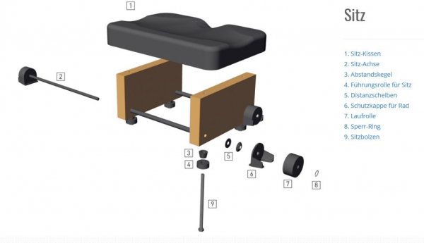 Water Rower Abstandskegel zu Führungsrolle Sitz